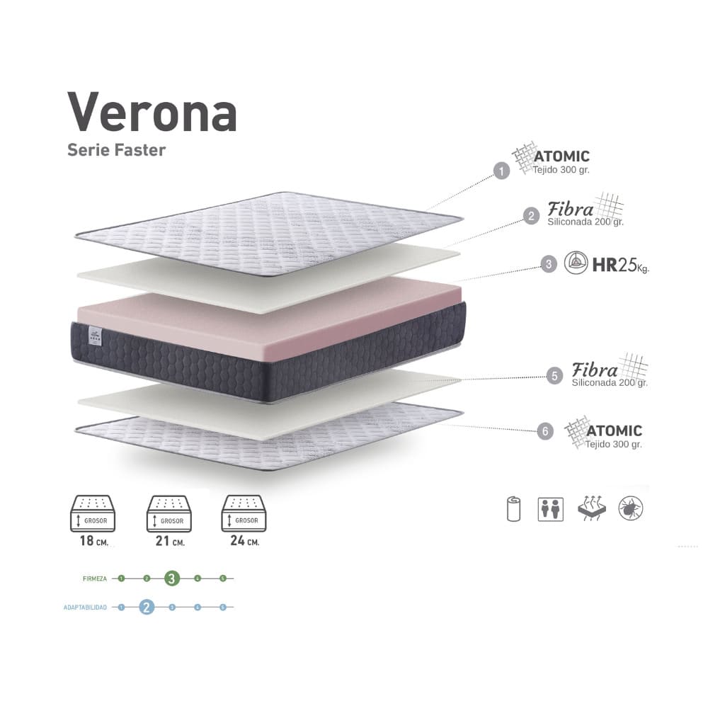Essential Mattress