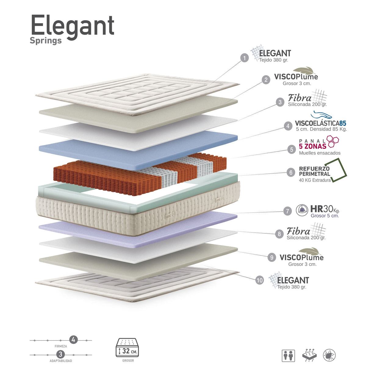 Elegant Mattress