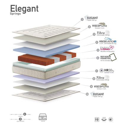 Elegant Mattress