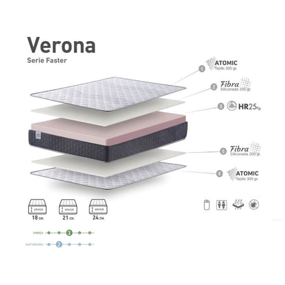 Essential Mattress