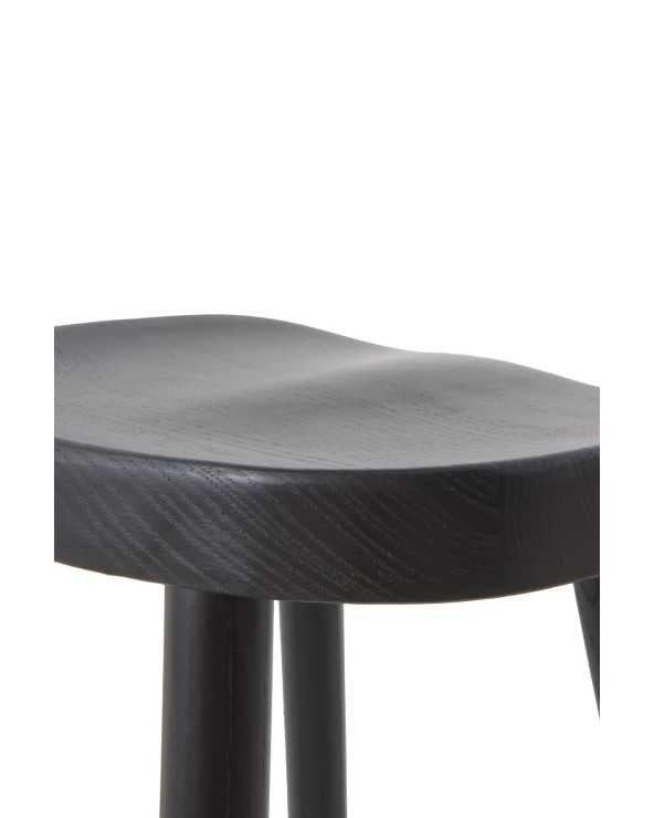 Toon stools - set of two