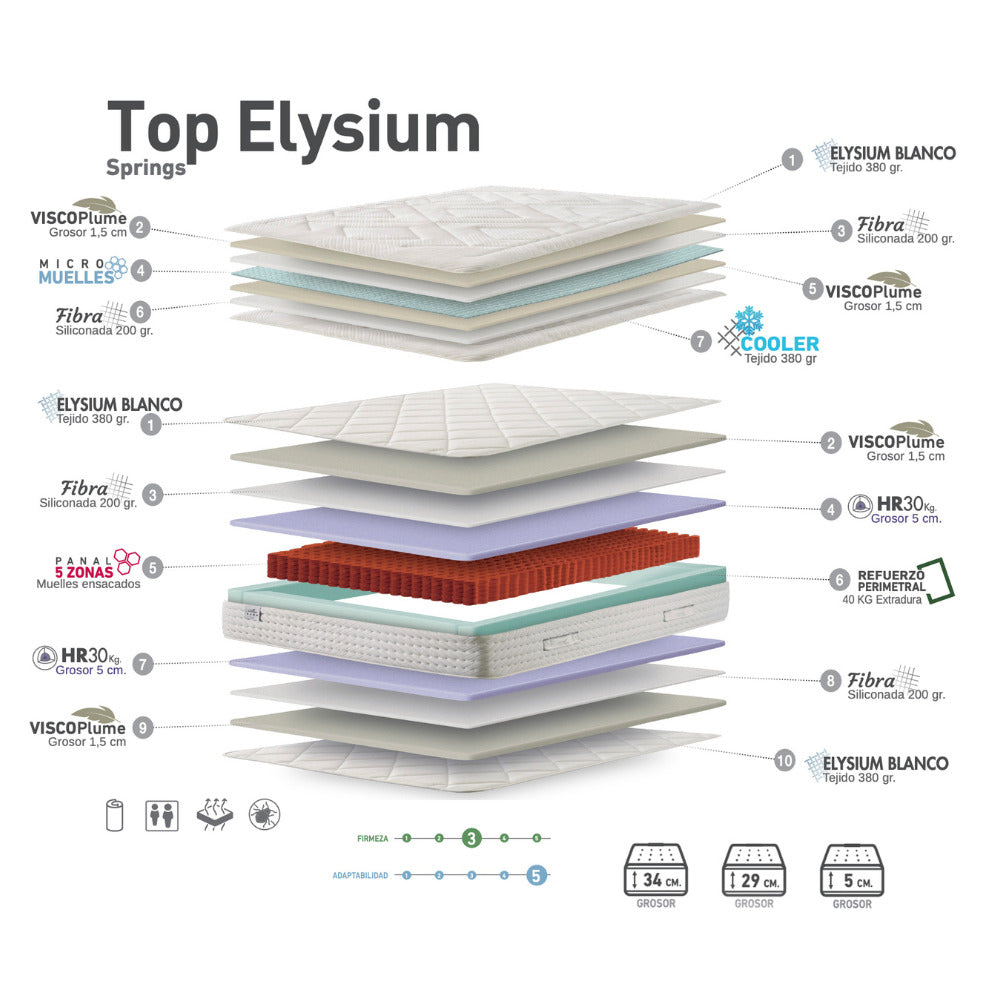Cooling Top Mattress